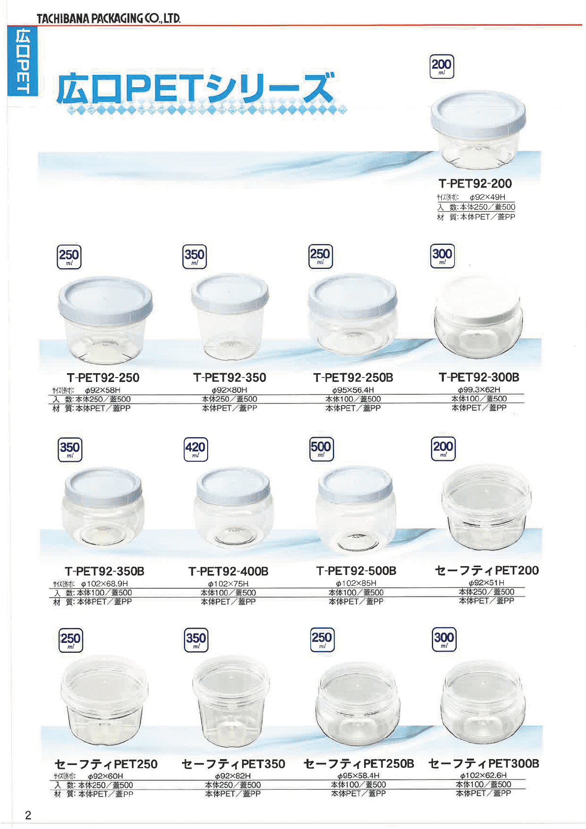 製品紹介 立花容器株式会社
