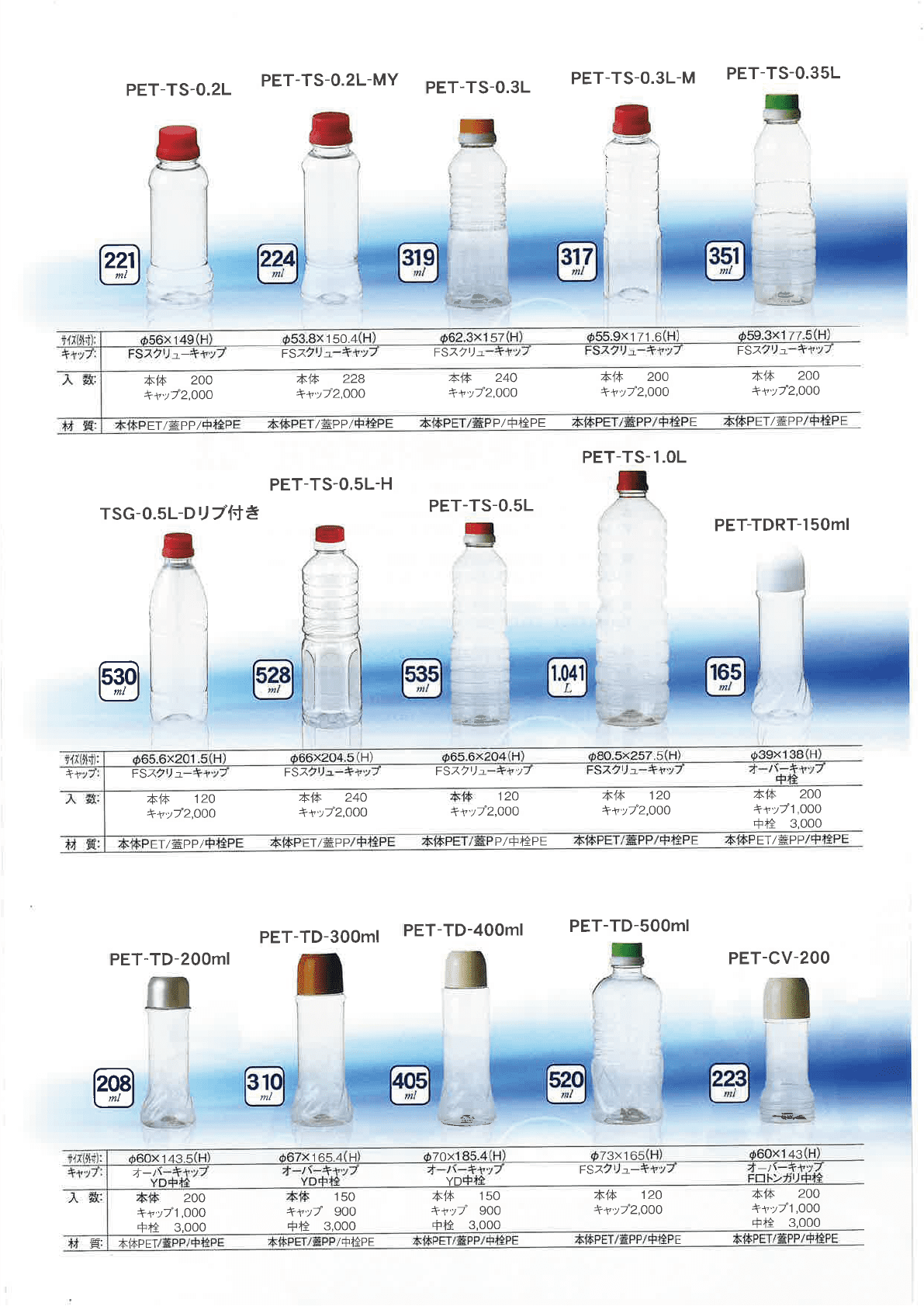 製品紹介 立花容器株式会社